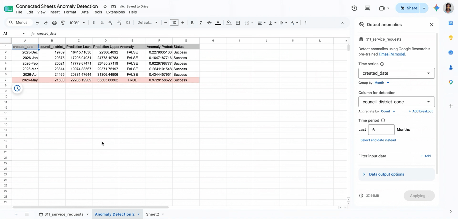 Connected Sheets showing monthly service request counts, prediction bounds, and a highlighted anomalous result